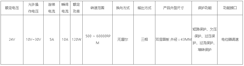 风扇控制器.png